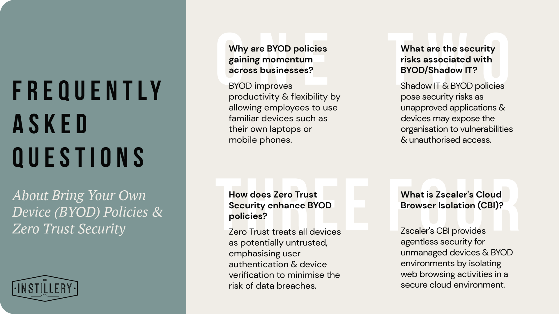 Frequently Asked Questions about BYOD & Zero Trust - Graphic